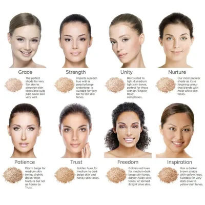 INIKA BIRI MINERALINĖ PUDRA SPF 25 - Strength, 8g INIKA BIRI MINERALINĖ PUDRA SPF 25 - Strength, 8g